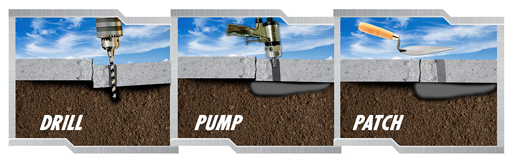 drill-pump-patch